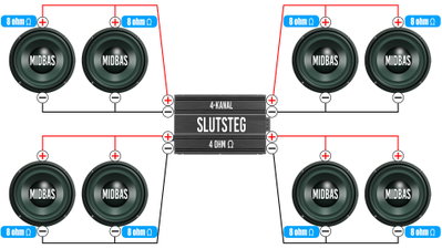 8st Midbasar 8ohm