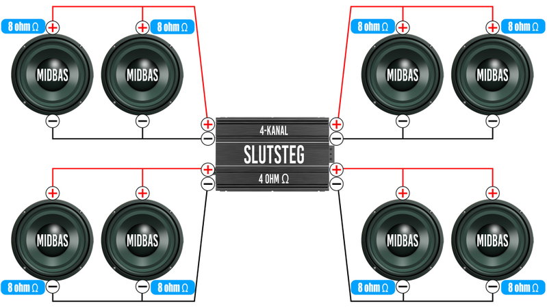 8st Midbasar 8ohm