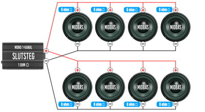 8st Midbasar 8ohm