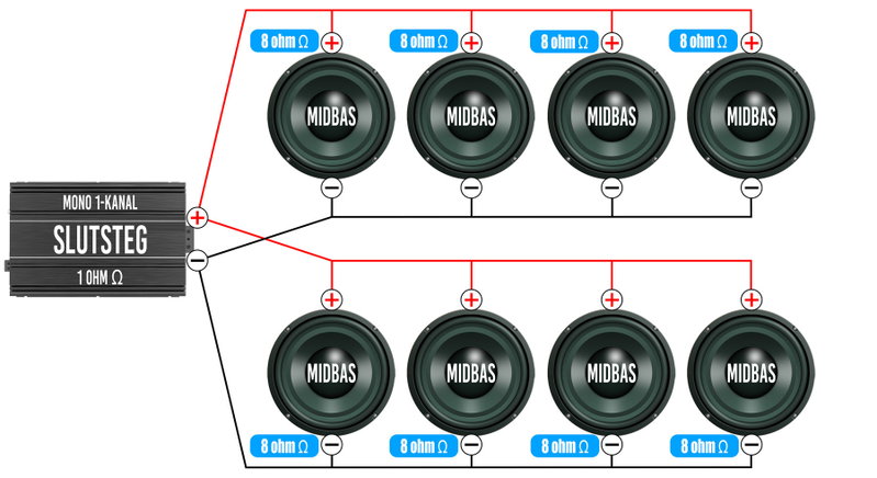 8st Midbasar 8ohm