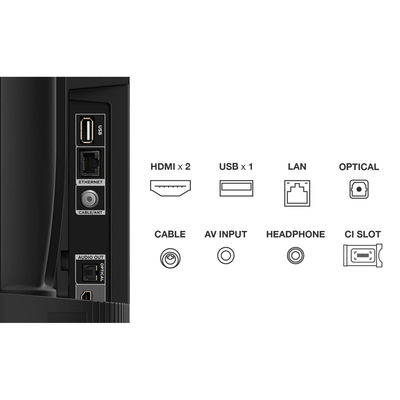 TCL 32S5400AF
