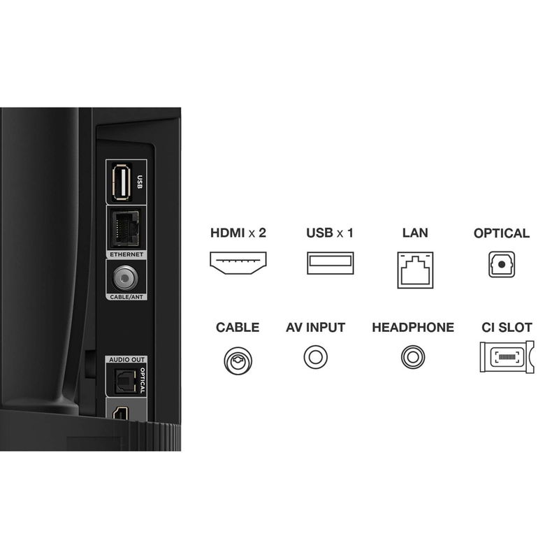 TCL 32S5400AF