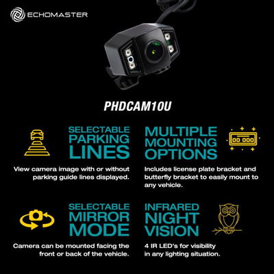 Echomaster PHDCAM10U Backkamera HD kvalitet