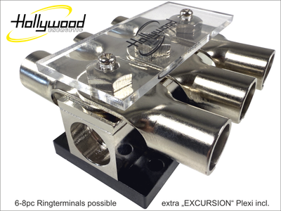 Hollywood PRD3