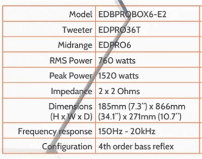Edge EDBPB6-E5