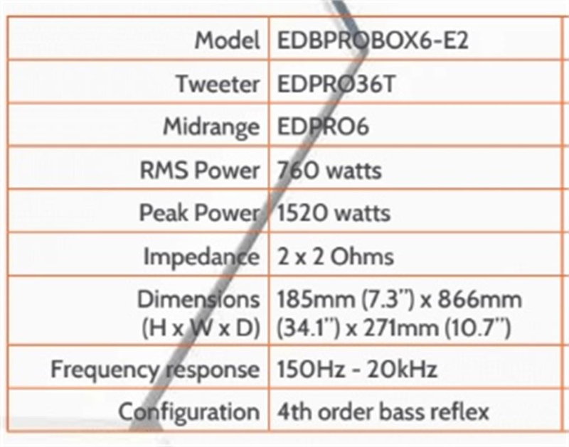 Edge EDBPB6-E5