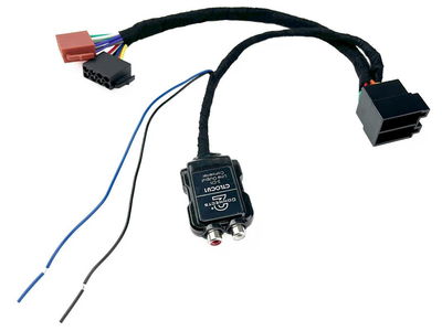 Connects2 CTLOCU1