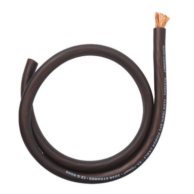 t5tJFfYjiUEQ09J1770826789