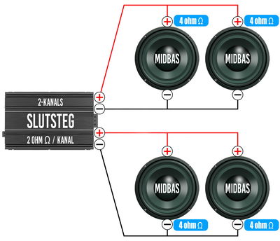 VIBE 4x8" BDPRO8M-V9 Kick låda
