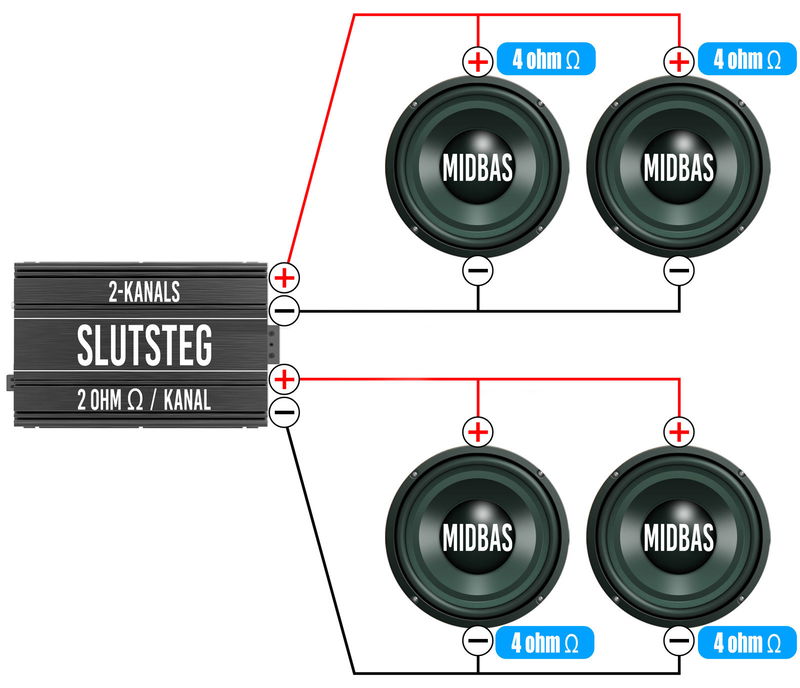 VIBE 4x8" BDPRO8M-V9 Kick låda