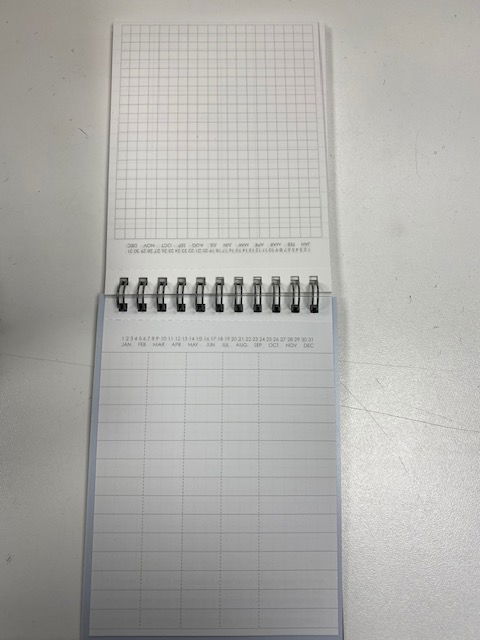 Cordena vattentäta block