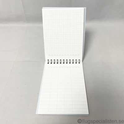 Cordena vattentäta block