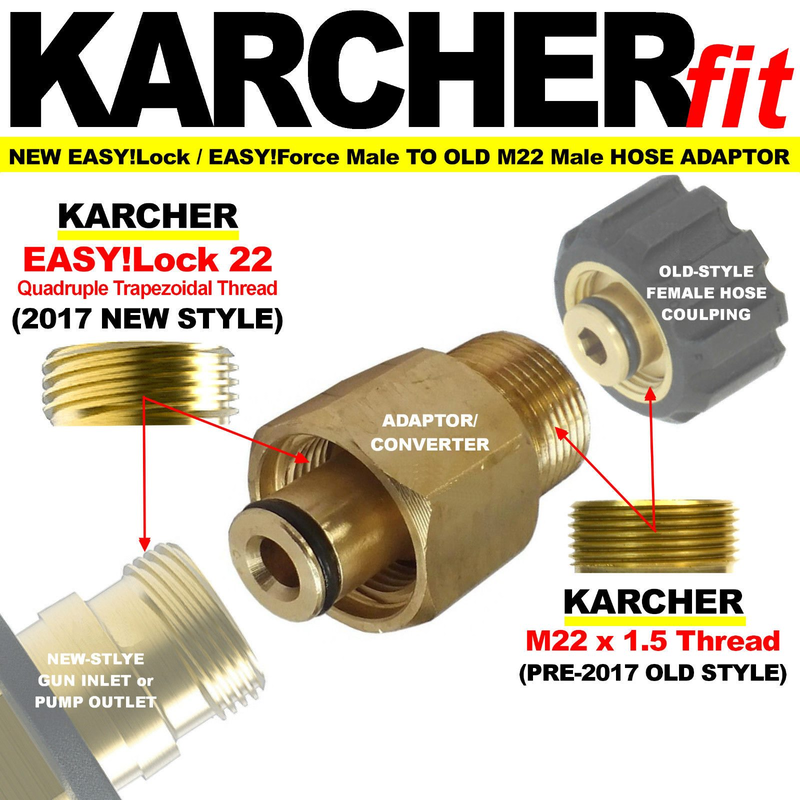 Adapter Kärcher M22 M : Kärcher EasyLock F