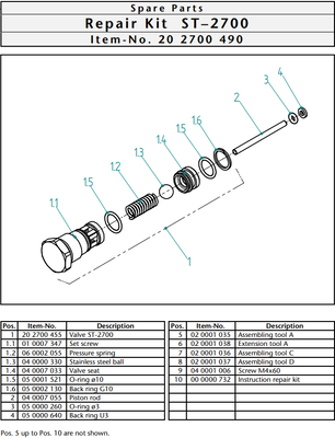 Reparationskit Spolhandtag Ergo ST-2700
