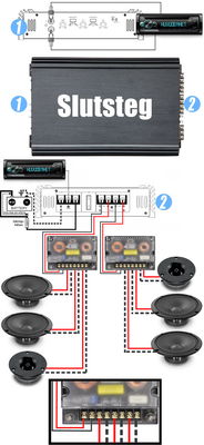 Apocalypse SQL Ampkit