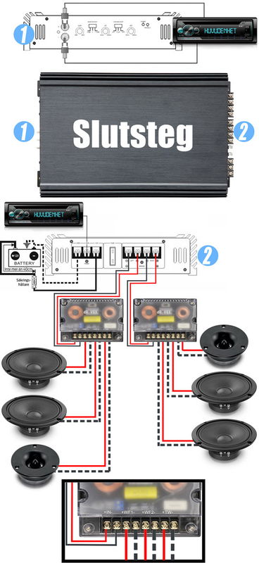 Apocalypse SQL Ampkit