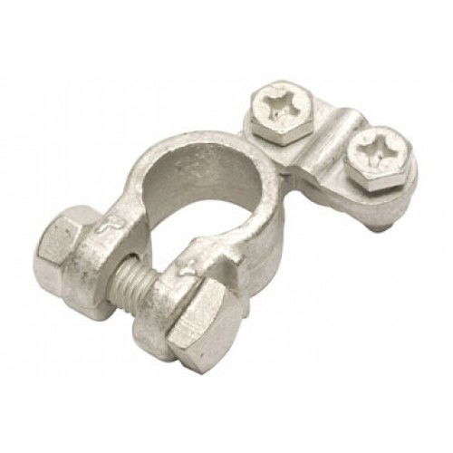 Polsko Raco 25-35mm2 (+)