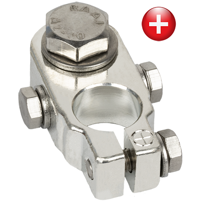 Polplint Skyllermarks 35/120mm2 M10 (+)