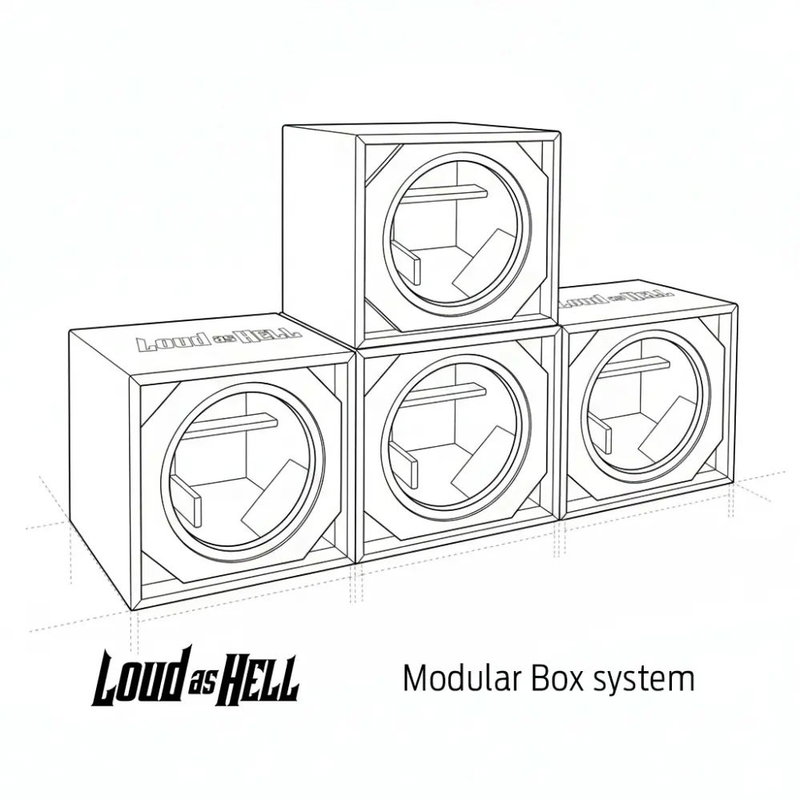 Loud as Hell 1x10" Midbaslåda