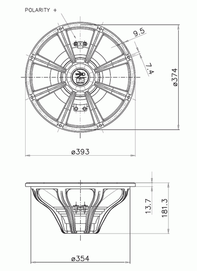 FaitalPro 15FH500 8 ohm