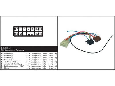 AIV Autoradio adapteri - SUBARU Justy / SUZUKI Vitara / Wagon AIV Autoradio adapteri - SUBARU Justy / SUZUKI Vitara / Wagon