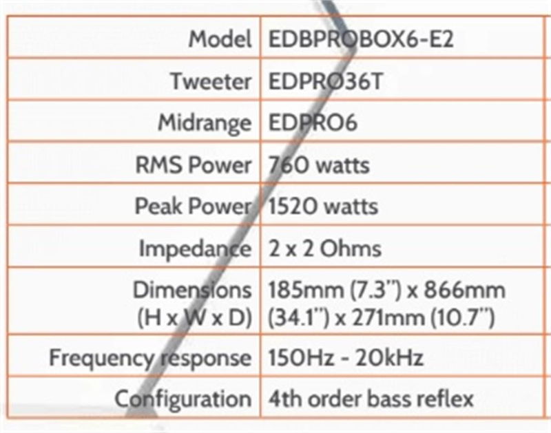 Edge DB-serien Probox 6,5"