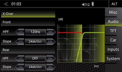 Zenec Z-N528 Zenec Z-N528