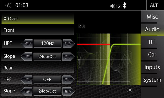Zenec Z-N528 Zenec Z-N528