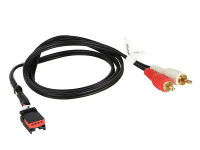 AUX Retention Volvo XC90 2004-2014