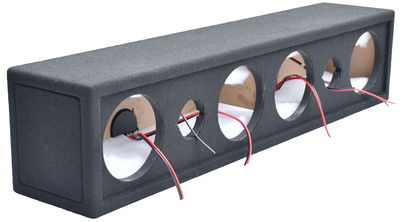 Ragnarök 4x6.5" Sluten Midlåda