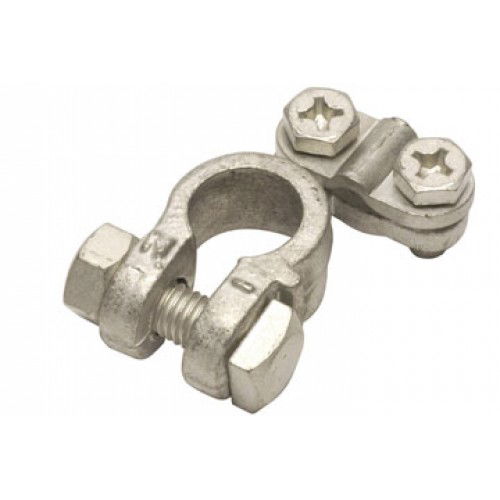 Polsko Raco 25-35mm2 (-)