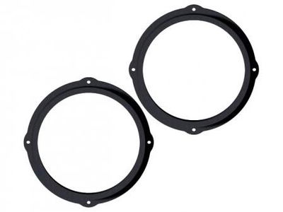 DBVOX.MDF.AUDI012 - 200mm