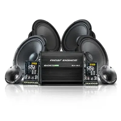 Apocalypse SQL Ampkit