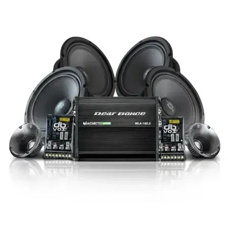 Apocalypse SQL Ampkit