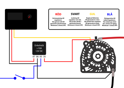 Ragnarök GM Generator 260A - Ställbar