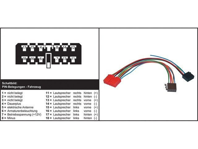 AIV Autoradio adapteri - RENAULT Clio / Espace / Rapid / Twingo