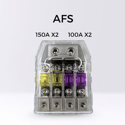 GS Audio Mini-ANL 1x70/4x35mm2 Strömblock