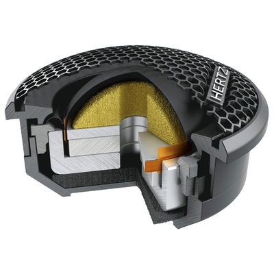 Hertz MP-25.3 PRO