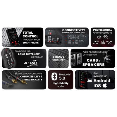 Stetsom DSP-Förstärkare för inbyggnad med 4x100W RMS, App & FM-radio