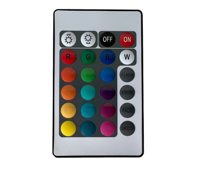 Phoenix Gold ZP65BOXRGB – 1700W SPL Box with RGB