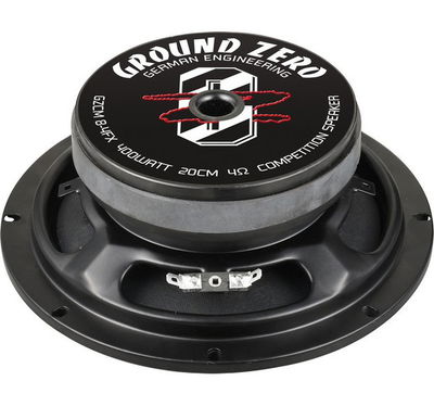 Ground Zero GZCM 8-4FX
