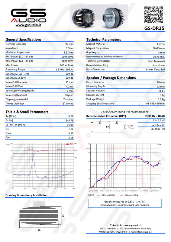 GS Audio DR35 - Driver 1.2-10kHz, 8 Ohm,