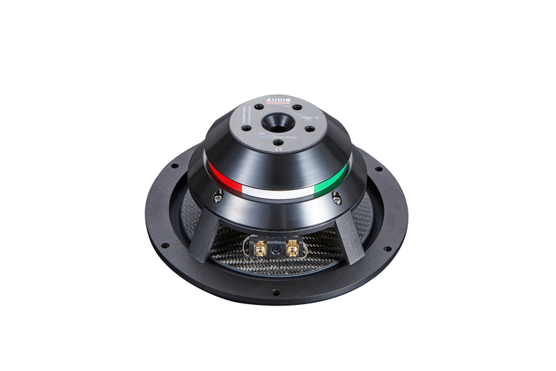 Audio System Italy ASS - aktivt 3-vägs kitsystem