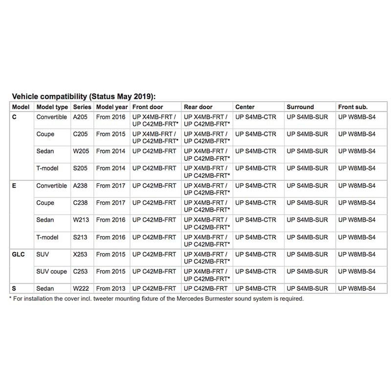 Match UP S4MB-SUR Match UP S4MB-SUR