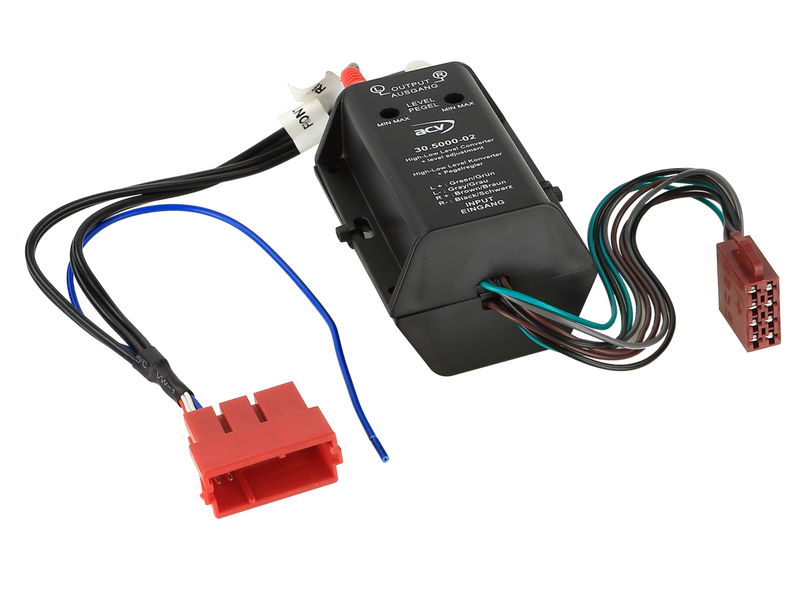 ACV Active system adapter Audi channel