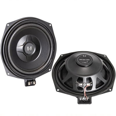 Blackhydra HDO-815S BMW
