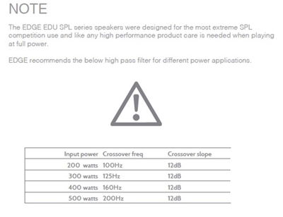 EDGE 6,5" Midrange Unlimited SPL