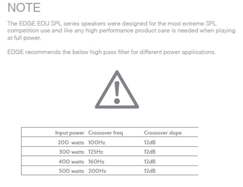 EDGE 6,5" Midrange Unlimited SPL