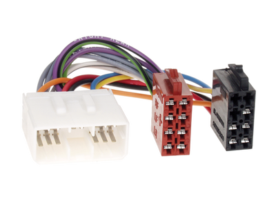 ACV Radio cable Renault / Subaru  ISO norm 410936