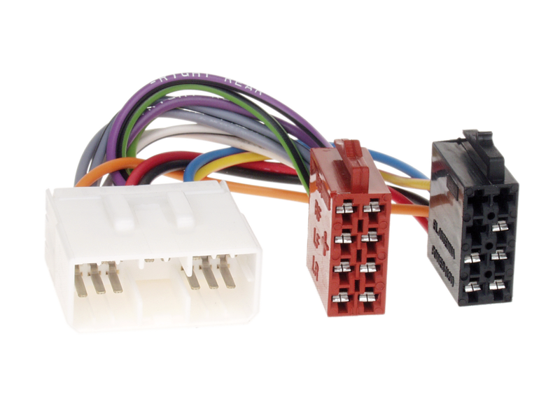 ACV Radio cable Renault / Subaru  ISO norm 410936